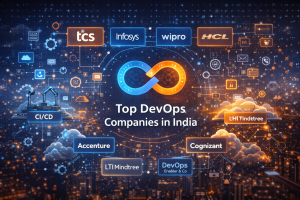 Top DevOps Companies in India Powering Modern Software Delivery top devops companies in 2026